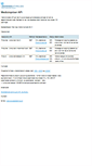 Mobile Screenshot of api.medicinpriser.dk